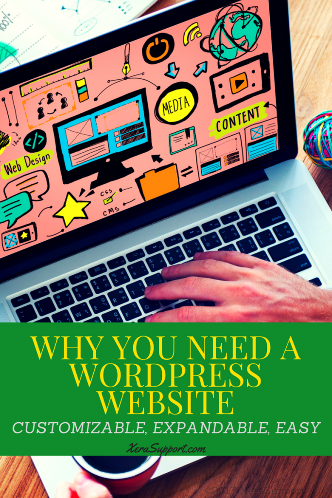 Why you need a WordPress website